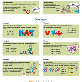 Plakat om lydfølgeregler og læsespor