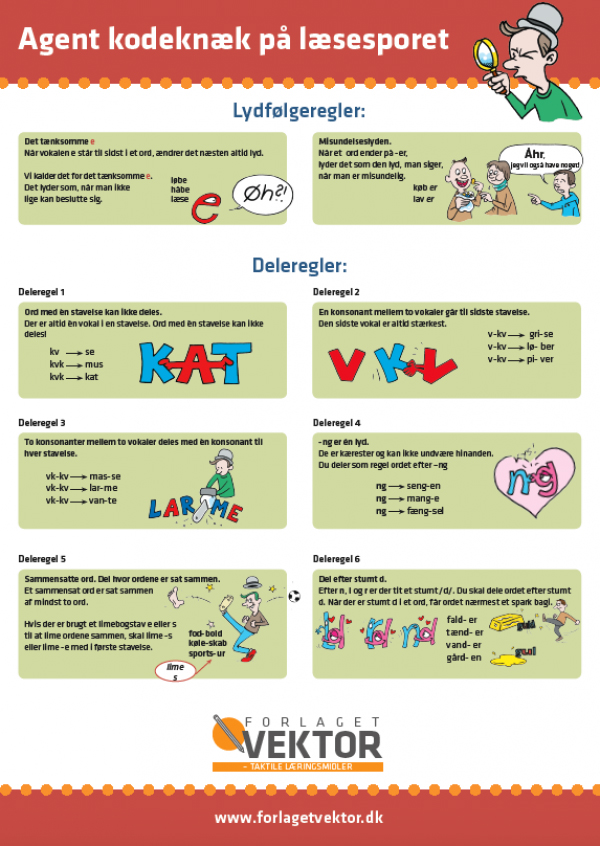 Plakat om lydfølgeregler og læsespor