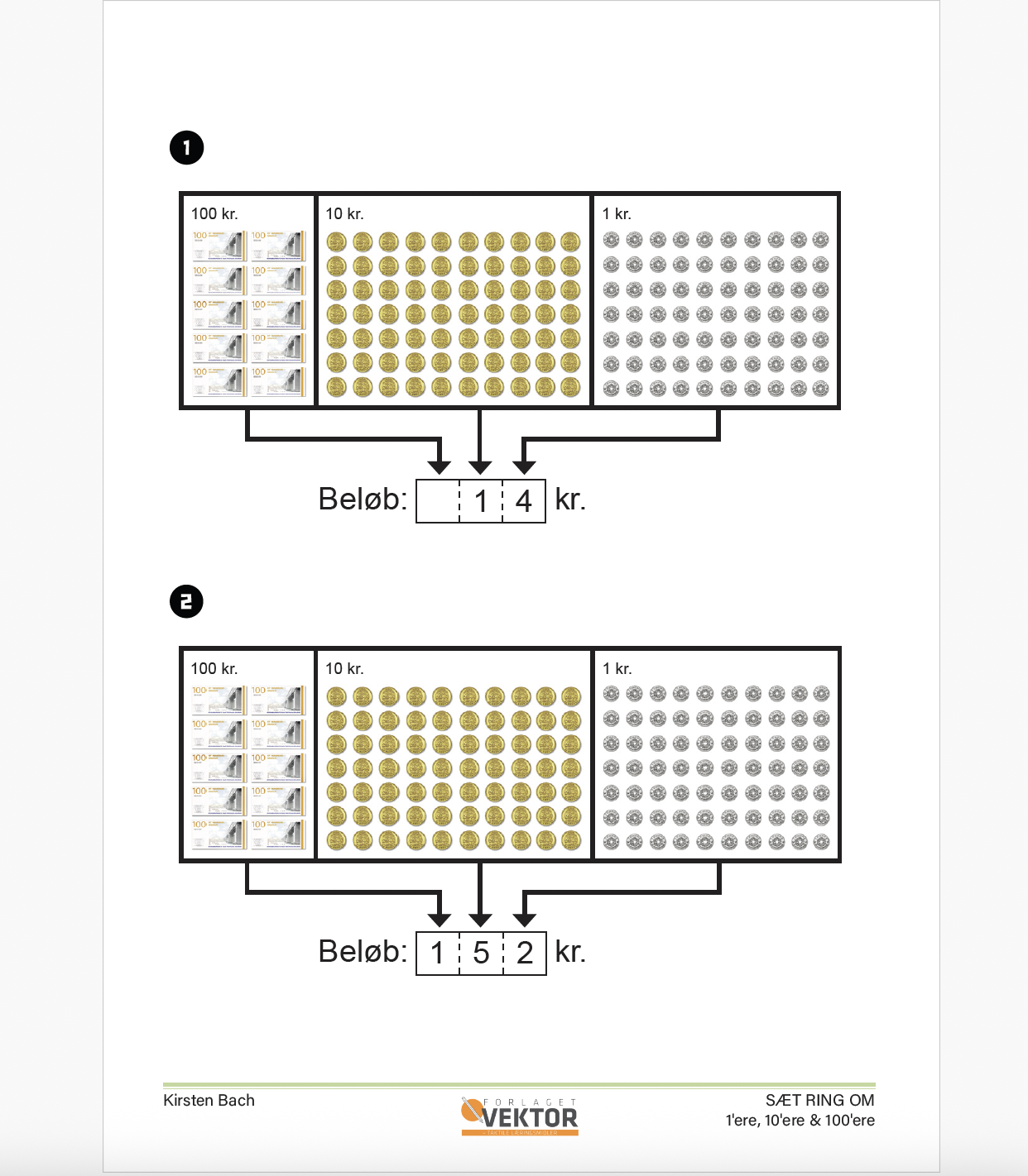 Matmatik opgaver om penge