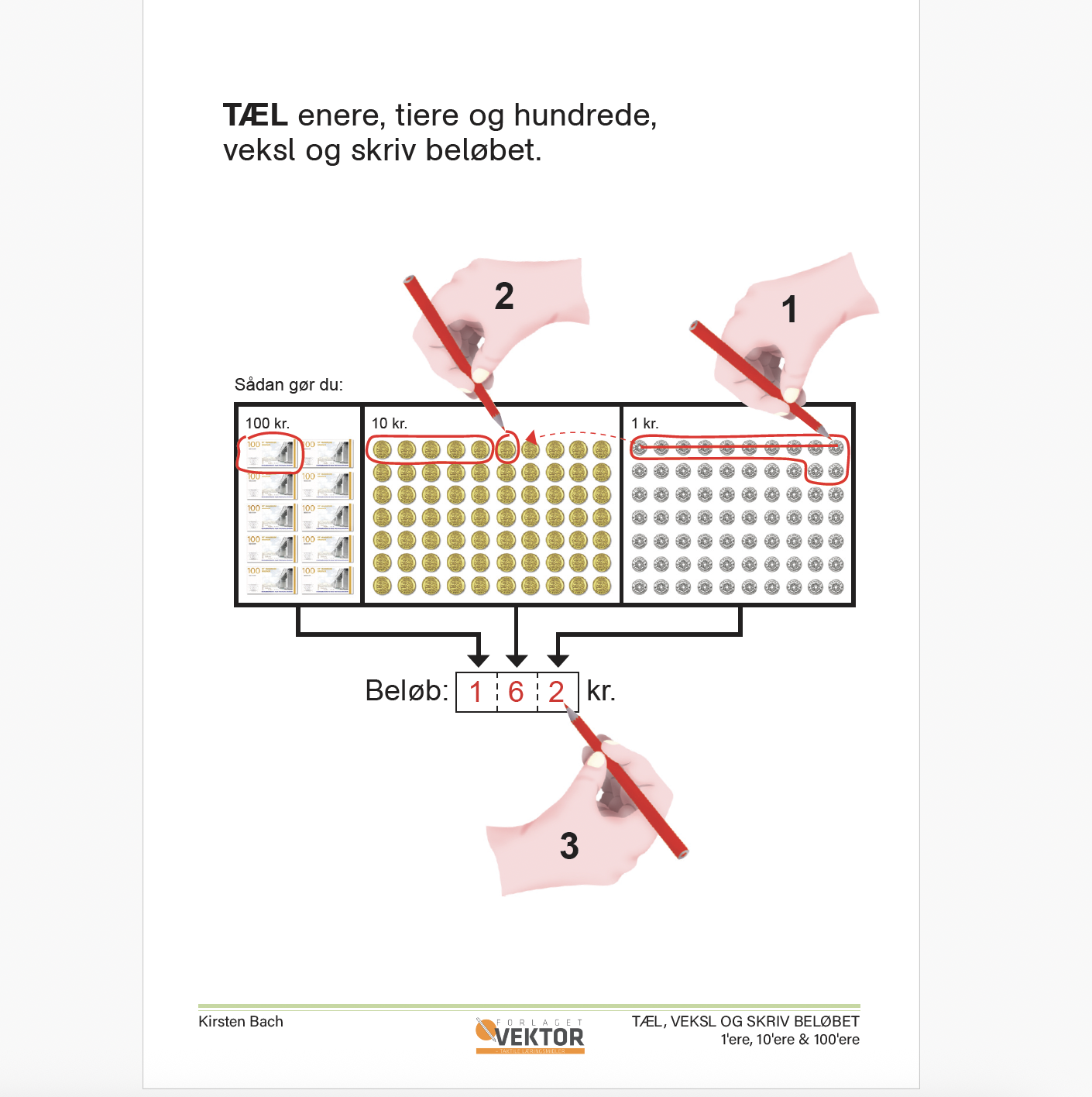 Tæl penge og veksel